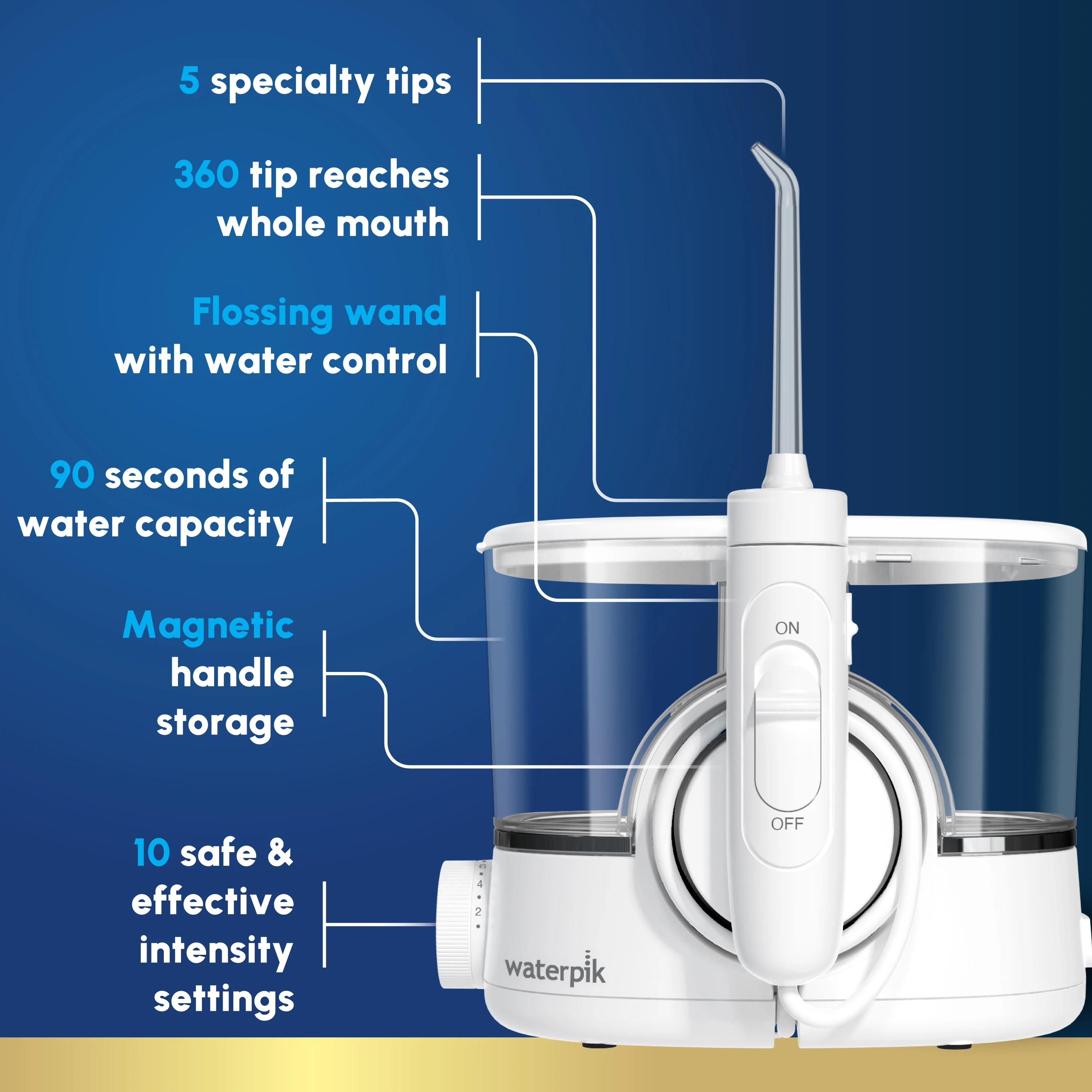 ION Water Flosser