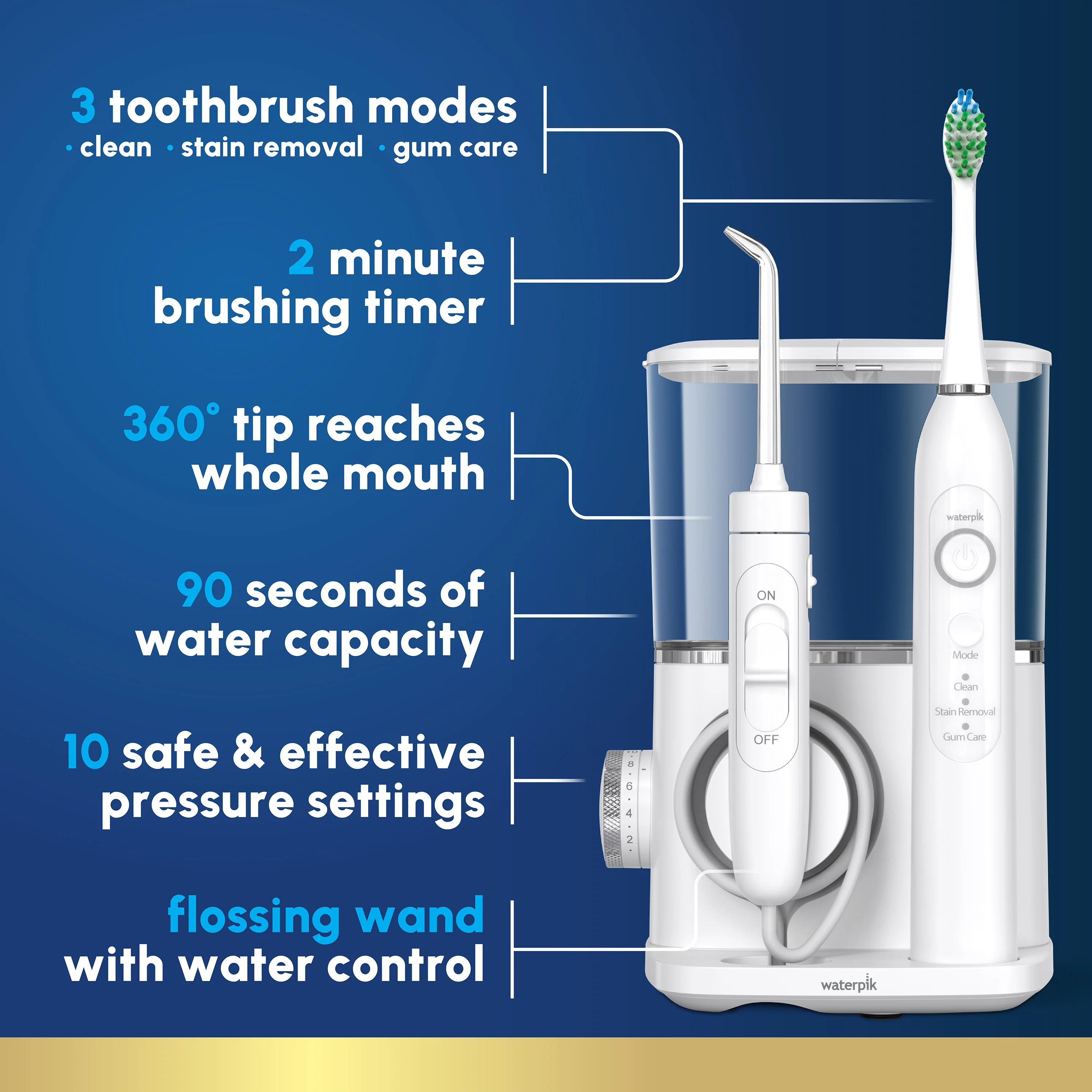 Sensonic™ Complete Care