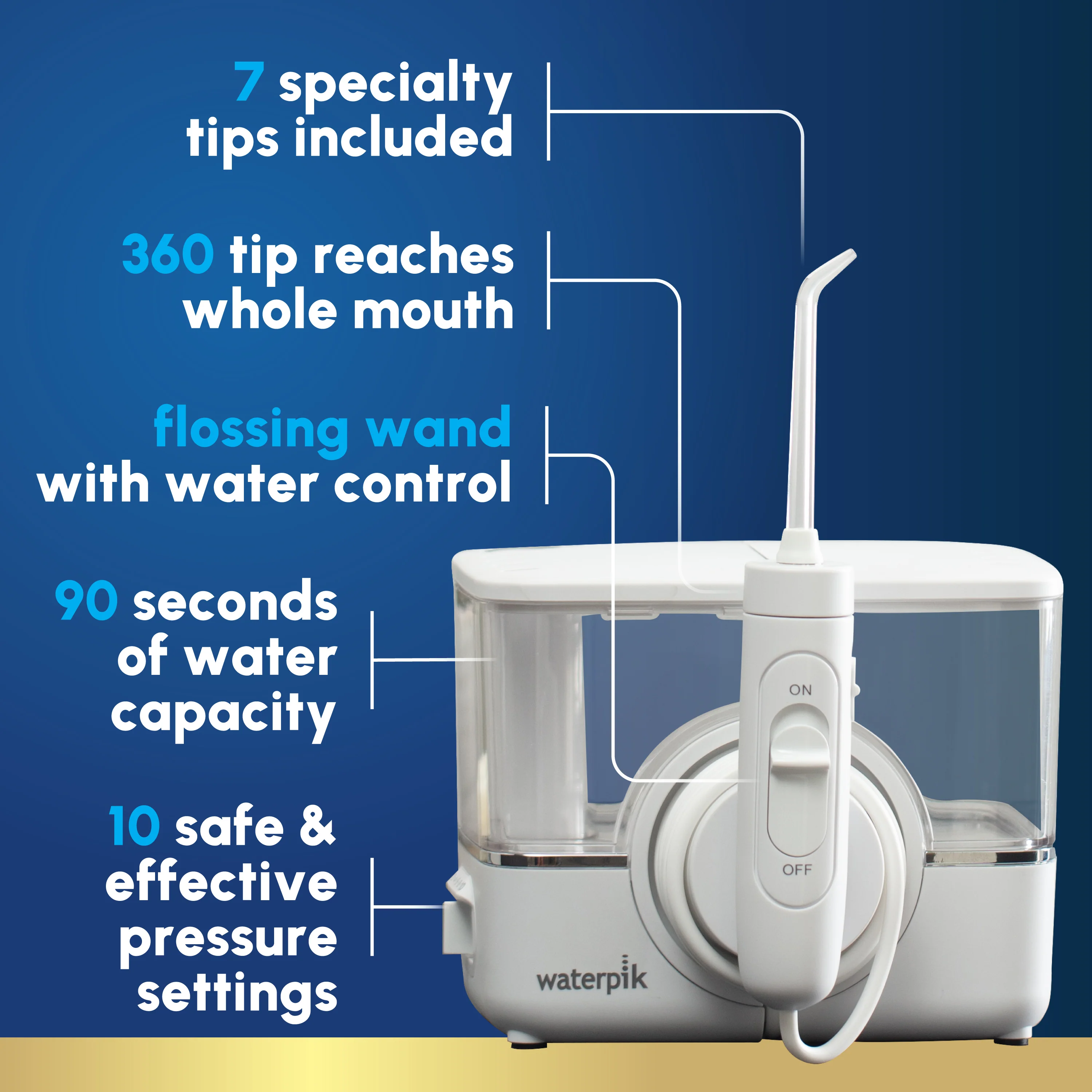 ION Professional Cordless Water Flosser
